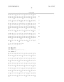 Circovirus Sequences Associated With Piglet Weight Loss Disease (PWD) diagram and image