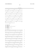 Circovirus Sequences Associated With Piglet Weight Loss Disease (PWD) diagram and image