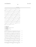 Circovirus Sequences Associated With Piglet Weight Loss Disease (PWD) diagram and image