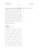 Circovirus Sequences Associated With Piglet Weight Loss Disease (PWD) diagram and image