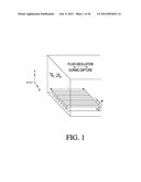 MAGNETIC IMMUNOSENSOR AND METHOD OF USE diagram and image