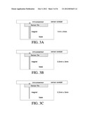 MAGNETIC IMMUNOSENSOR AND METHOD OF USE diagram and image