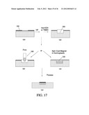 MAGNETIC IMMUNOSENSOR AND METHOD OF USE diagram and image