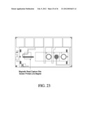 MAGNETIC IMMUNOSENSOR AND METHOD OF USE diagram and image