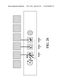 MAGNETIC IMMUNOSENSOR AND METHOD OF USE diagram and image