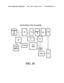 MAGNETIC IMMUNOSENSOR AND METHOD OF USE diagram and image