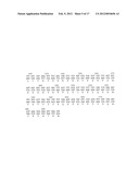 Neutralising Antibody Molecules Having Specificity for Human IL-17 diagram and image