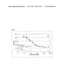 Neutralising Antibody Molecules Having Specificity for Human IL-17 diagram and image