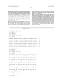 Neutralising Antibody Molecules Having Specificity for Human IL-17 diagram and image