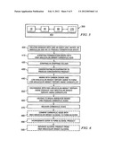 METHODS AND SYSTEMS FOR BIOMASS CONVERSION TO CARBOXYLIC ACIDS AND     ALCOHOLS diagram and image