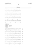 Isolated plant deoxyhypusine synthase and nucleotides encoding same diagram and image