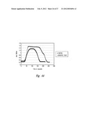 Electrokinetically-altered fluids comprising charge-stabilized     gas-containing nanostructures diagram and image