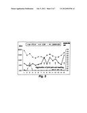 METHOD FOR ASSESSING INFLAMMATORY CONDITION diagram and image