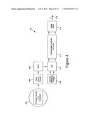 PROCESS, VOLTAGE, TEMPERATURE SENSOR diagram and image