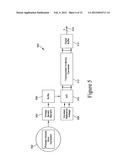 PROCESS, VOLTAGE, TEMPERATURE SENSOR diagram and image