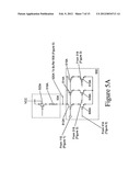 PROCESS, VOLTAGE, TEMPERATURE SENSOR diagram and image