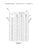 PROCESS, VOLTAGE, TEMPERATURE SENSOR diagram and image