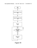 PROCESS, VOLTAGE, TEMPERATURE SENSOR diagram and image