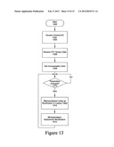 PROCESS, VOLTAGE, TEMPERATURE SENSOR diagram and image