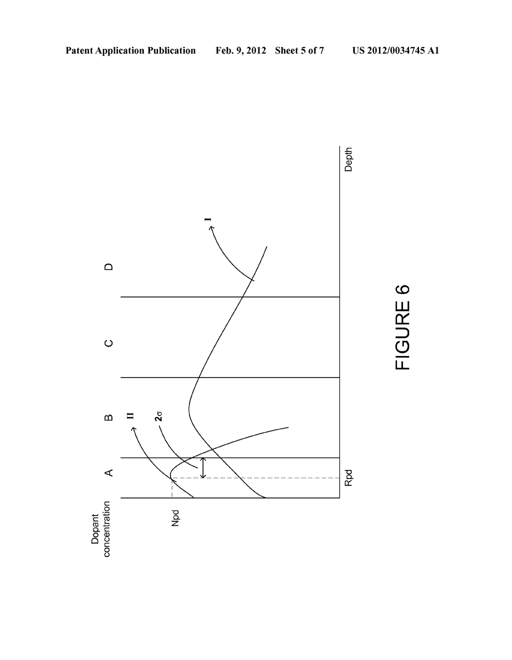 METHOD FOR FABRICATING SEMICONDUCTOR DEVICES WITH REDUCED JUNCTION     DIFFUSION - diagram, schematic, and image 06