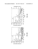 METHOD OF REMOVING CONTAMINANTS AND NATIVE OXIDES FROM A SUBSTRATE SURFACE diagram and image