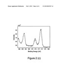 Method of Making a Multicomponent Film diagram and image