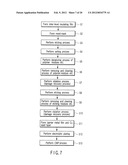 APPARATUS FOR MANUFACTURING A SEMICONDUCTOR DEVICE diagram and image