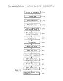 APPARATUS FOR MANUFACTURING A SEMICONDUCTOR DEVICE diagram and image