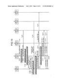 BASE STATION, RELAY STATION, COMMUNICATION SYSTEM, AND COMMUNICATION     METHOD diagram and image