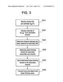 APPARATUSES AND/OR METHODS OF INTERFERENCE MITIGATION AND/OR RATE     IMPROVEMENT VIA UNCOORDINATED BEAMFORMING IN HETEROGENEOUS NETWORKS diagram and image