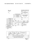 Inter-Radio Access Technology Measurement System and Method diagram and image