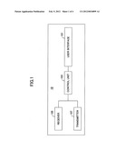 COMMUNICATION METHOD AND MOBILE STATION diagram and image