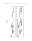 COMMUNICATION METHOD AND MOBILE STATION diagram and image