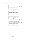 METHOD AND APPARATUS TO FACILITATE SUPPORT FOR MULTI-RADIO COEXISTENCE diagram and image