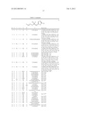 Novel Heterocyclic Thiosubstituted Alkanol Derivatives diagram and image