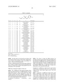 Novel Heterocyclic Thiosubstituted Alkanol Derivatives diagram and image