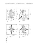 RE1Ba2Cu3O7-z  SUPERCONDUCTOR diagram and image