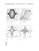 RE1Ba2Cu3O7-z  SUPERCONDUCTOR diagram and image