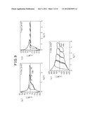 RE1Ba2Cu3O7-z  SUPERCONDUCTOR diagram and image