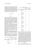 DRAG-REDUCING COPOLYMER COMPOSITIONS diagram and image