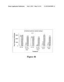 REMOVAL OF BACTERIAL ENDOTOXINS diagram and image