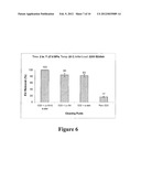 REMOVAL OF BACTERIAL ENDOTOXINS diagram and image