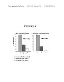 F11 RECEPTOR (F11R) ANTAGONISTS AS THERAPEUTIC AGENTS diagram and image