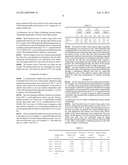 AGENT FOR PREVENTING ARTERIOSCLEROSIS, AGENT FOR SUPPRESSING VASCULAR     INTIMAL THICKENING AND AGENT FOR IMPROVING VASCULAR ENDOTHELIAL FUNCTION diagram and image