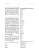 CYCLOALKYL-HYDROXYL COMPOUNDS AND COMPOSITIONS FOR CHOLESTEROL MANAGEMENT diagram and image