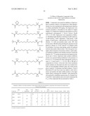 CYCLOALKYL-HYDROXYL COMPOUNDS AND COMPOSITIONS FOR CHOLESTEROL MANAGEMENT diagram and image