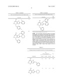 NEW FAMILY OF ANTICHAGASICS DERIVED FROM IMIDAZO[4,5-C][1,2,6]THIADIAZINE     2,2-DIOXIDE diagram and image