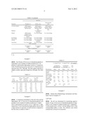 Salts of N-[6-cis-2,6-Dimethylmorpholin-4-yl)pyridine-3-yl]-2-methyl-4 -(t-    rifluoromethoxy)[1,1 -biphenyl]-3-carboxamide diagram and image