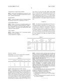 Salts of N-[6-cis-2,6-Dimethylmorpholin-4-yl)pyridine-3-yl]-2-methyl-4 -(t-    rifluoromethoxy)[1,1 -biphenyl]-3-carboxamide diagram and image