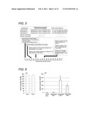 ANTIPARASITIC AGENT FOR FISH AND METHOD OF CONTROLLING PROLIFERATION OF     FISH PARASITES diagram and image